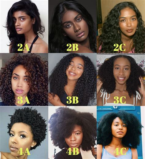 5c hair|what is my hair type quiz.